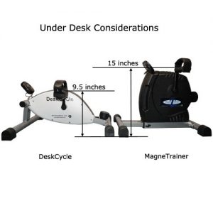 Magne Trainer-ER Mini Exercise Bike Arm and Leg Exerciser Review