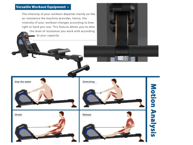 Merax Adjustable Magnetic Resistance Rower Review