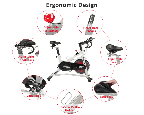 SNODE Indoor Cycling Spin Bike Trainer Model 8729 Review