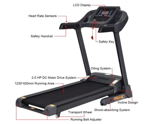 Gymax Cardio Folding Exercise Electric Motorized Treadmill New Model Review
