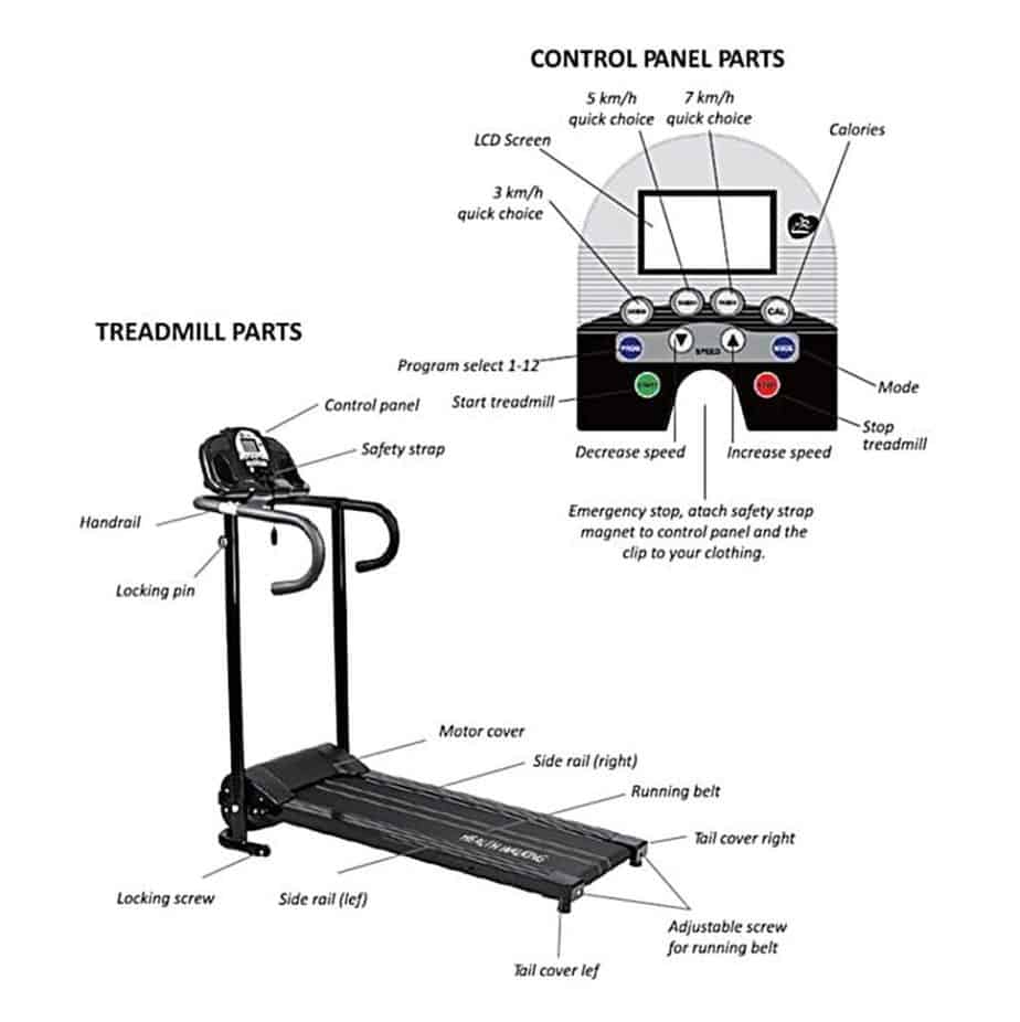 Fitnessclub 500w Fodling Electric Motorized Treadmill Review