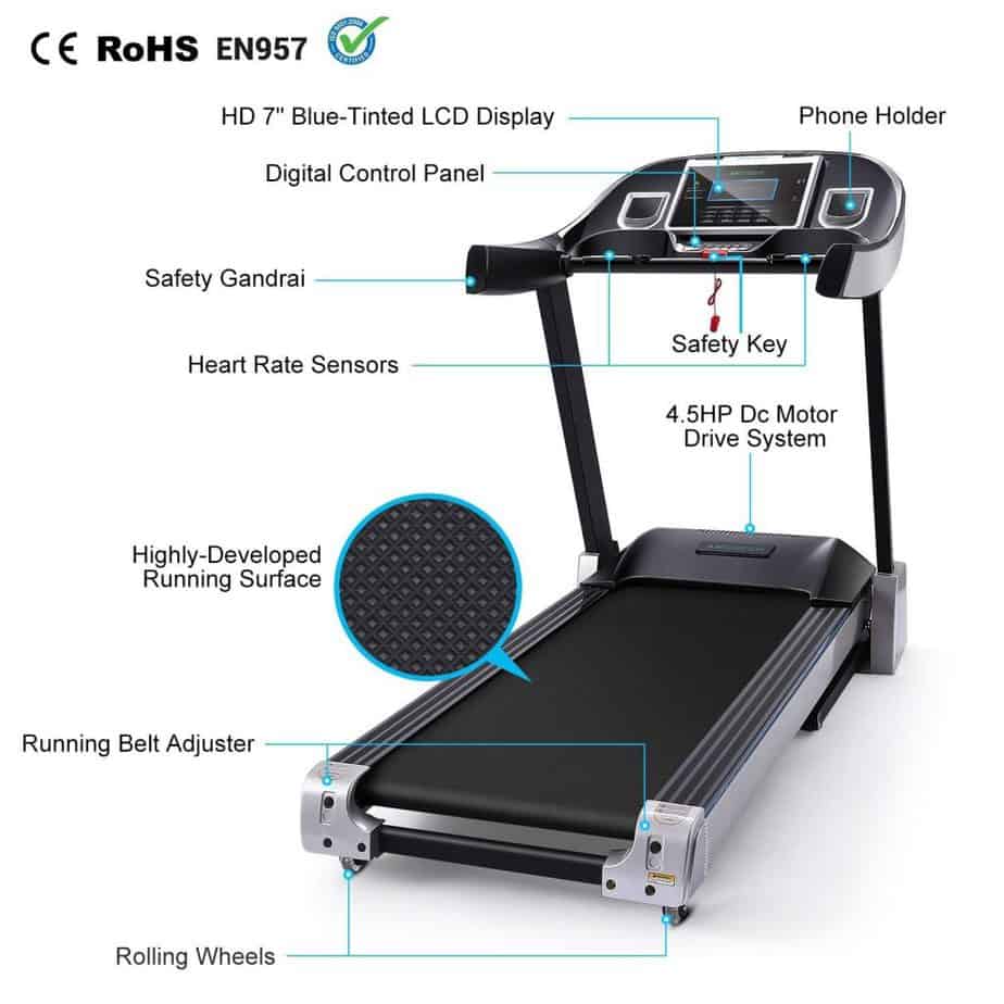 Ancheer S6100 Treadmill Review