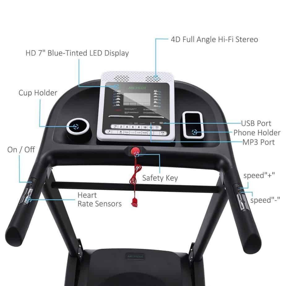 Ancheer Treadmilll APP Bluetooth Control Newest S9300 Review