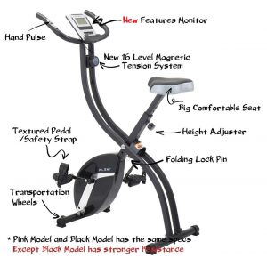 PLENY Foldable Upright Stationary Exercise Bike Review