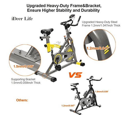 IDEER LIFE Exercise Bike Indoor Cycling Bike with descriptive parts 