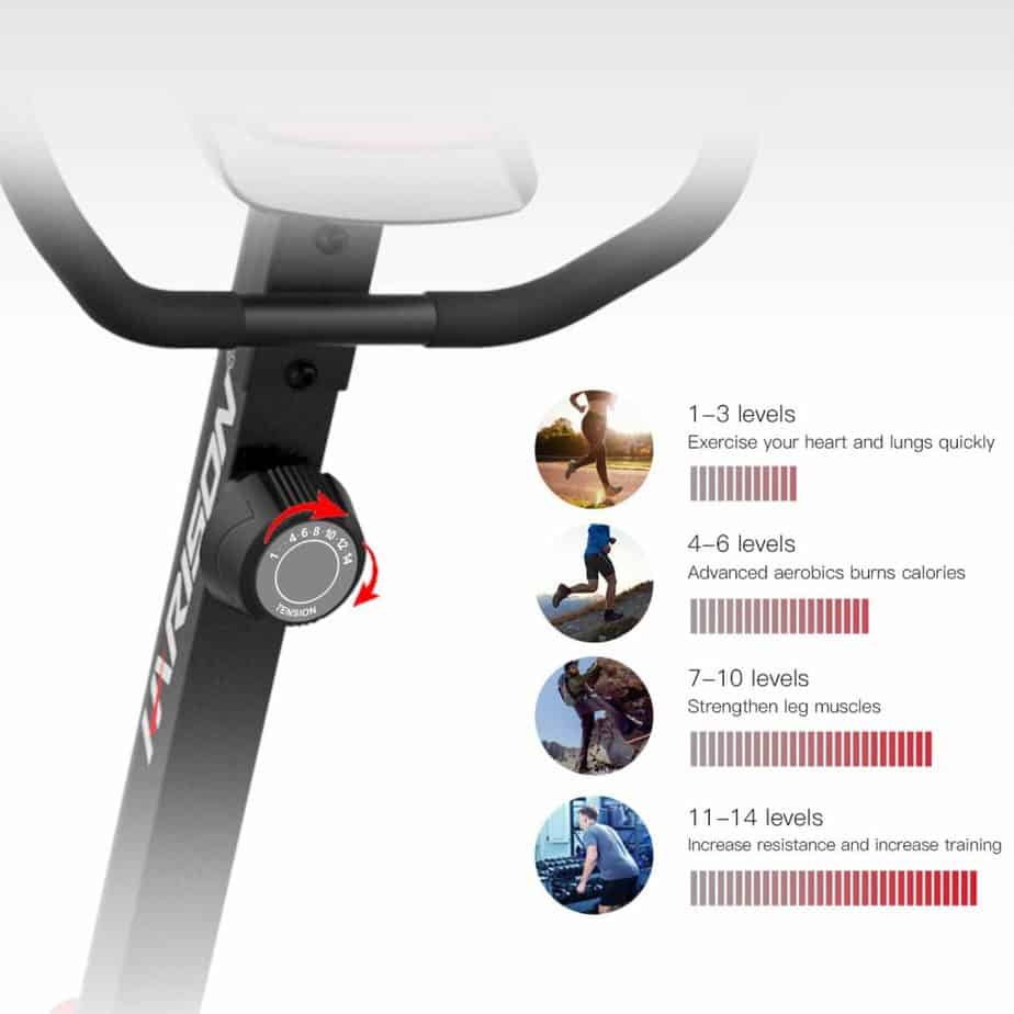 The tension knob of the Harison Magnetic Recumbent Exercise Bike