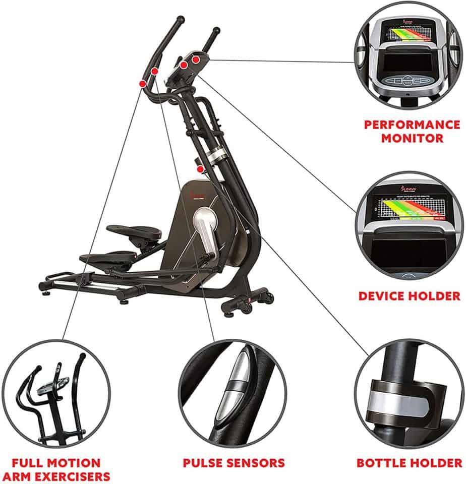 The console/monitor, tablet holder, the handlebars, the EKG grip sensor, and bottle holder of the Sunny Health and Fitness SF-3862 Elliptical