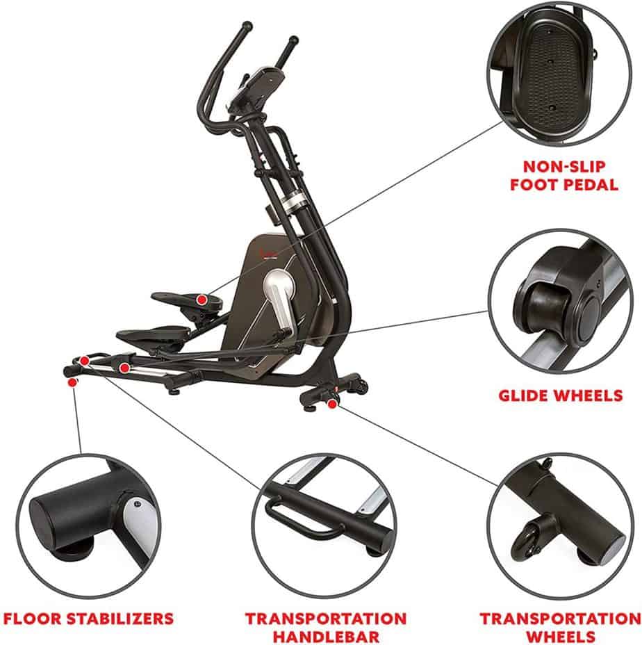 The pedal, water bottle holder, lifting handle, the rail, transport wheels, and the leveler of the Sunny Health and Fitness SF-3862 Elliptical