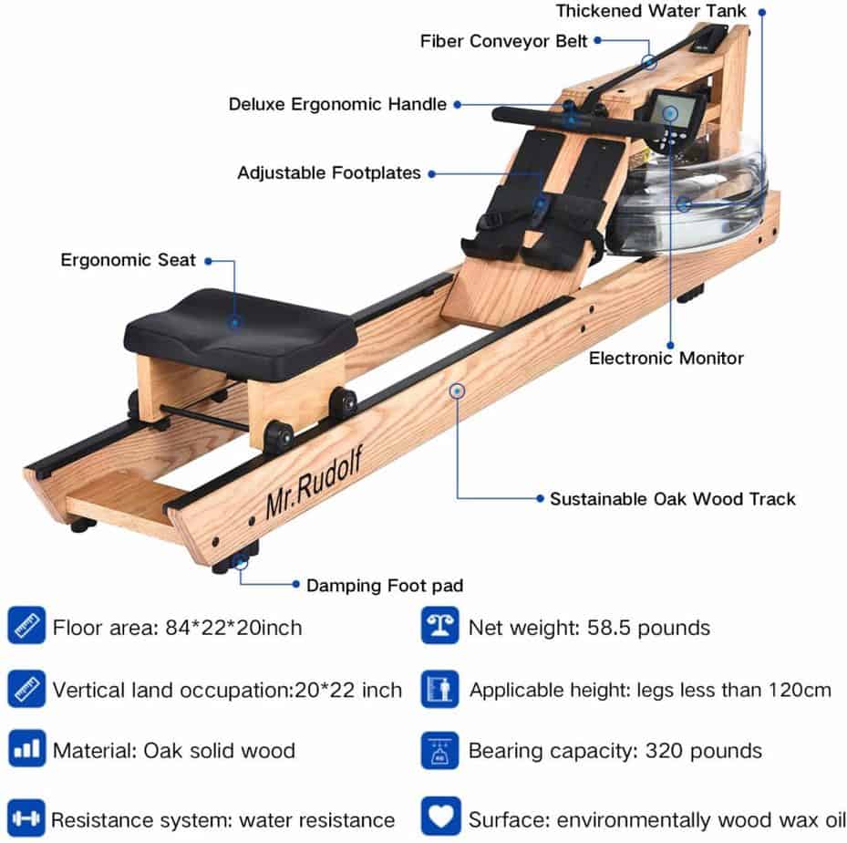 The Mr. Rudolf WaterRower with parts description