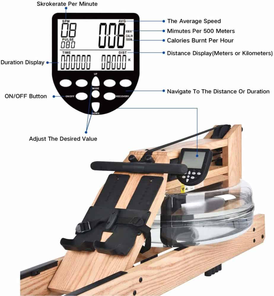 The Monitor, the footplates, and the water tank of the Mr. Rudolf WaterRower