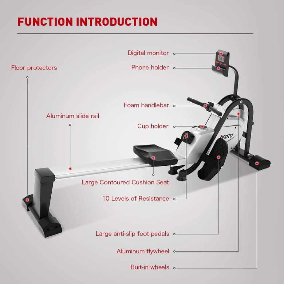 JOROTO MR35 Rowing Machine