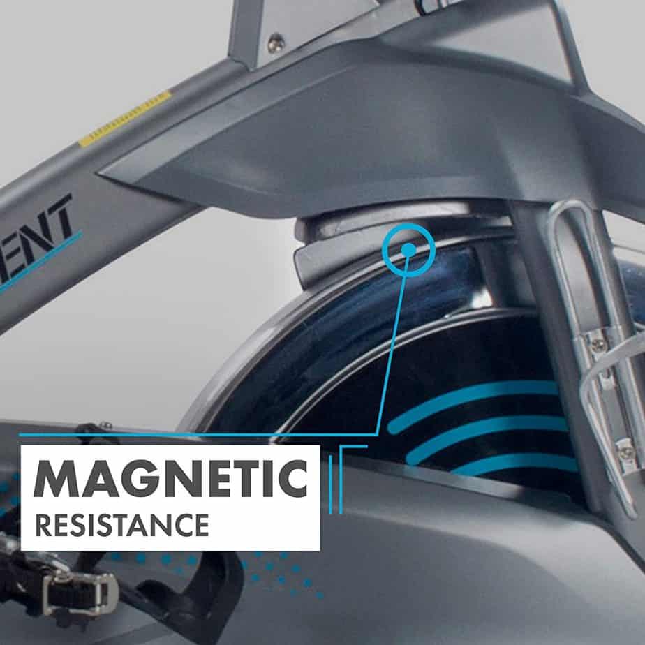 The magnetic resistance of the EFITMENT IC037 Indoor Cycling Bike 