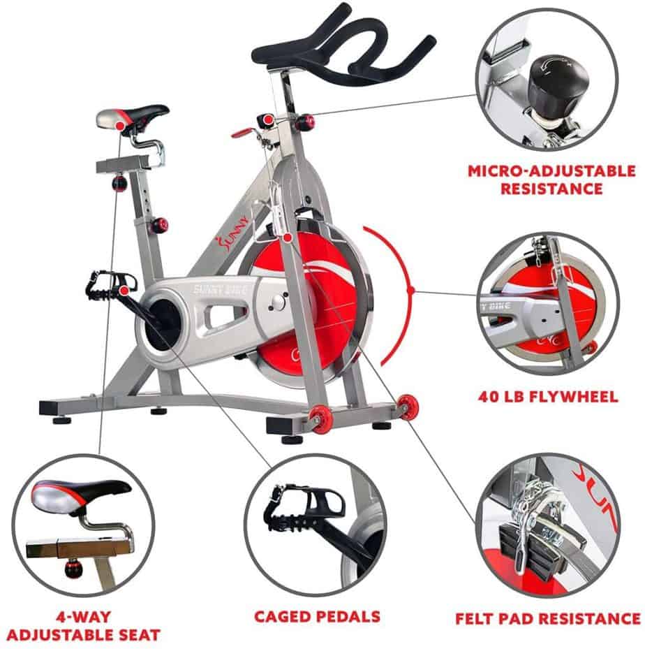 The seat, pedal, drive, felt brake pads, and the tension knob control of the Sunny Health and Fitness Pro SF-B901B Indoor Cycling Bike 