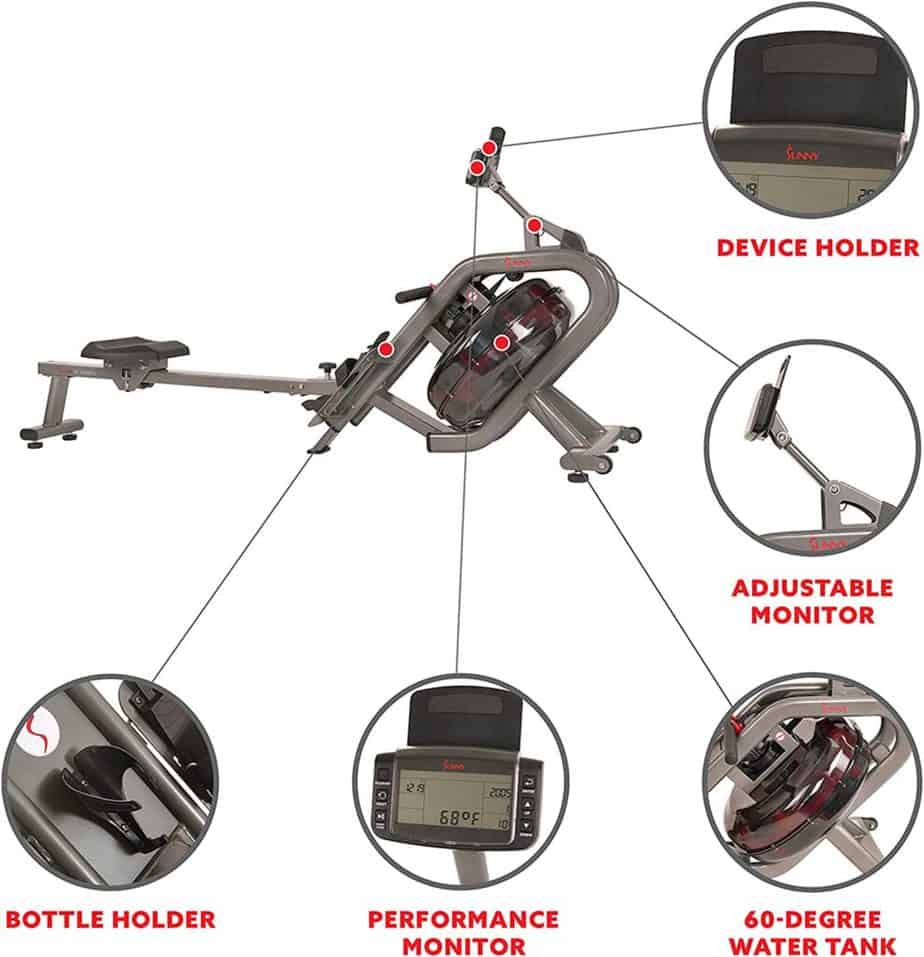 The console, tablet holder, water bottle holder, and the resistance water tank of theSunny Health & Fitness SF-RW5910 Phantom Hydro Water Rower