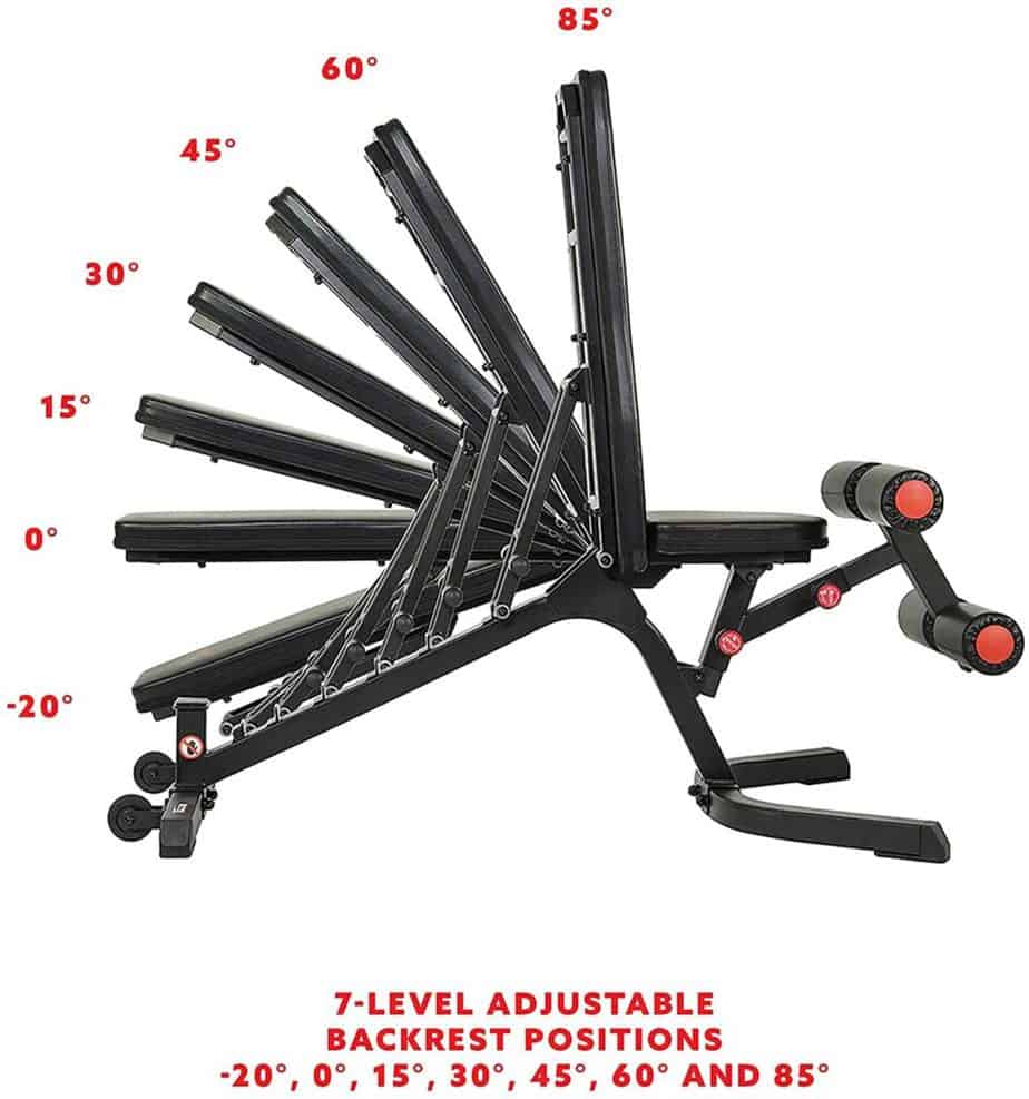 SF-BH6920 Weight Bench