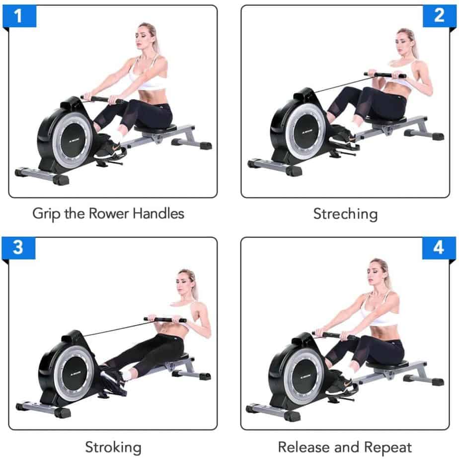 Picturic display of how to row with the v