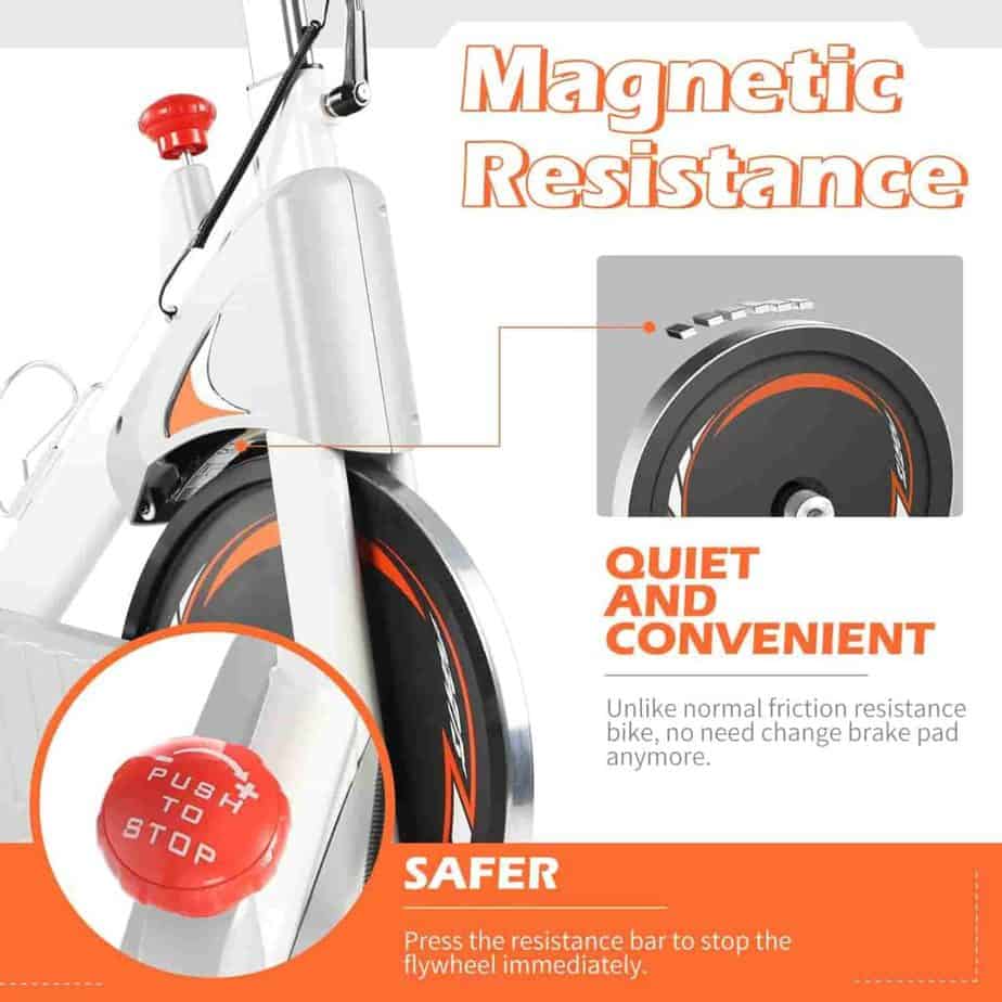 The magnetic resistance system of the ADVENOR Magnetic Resistance Exercise Bike 