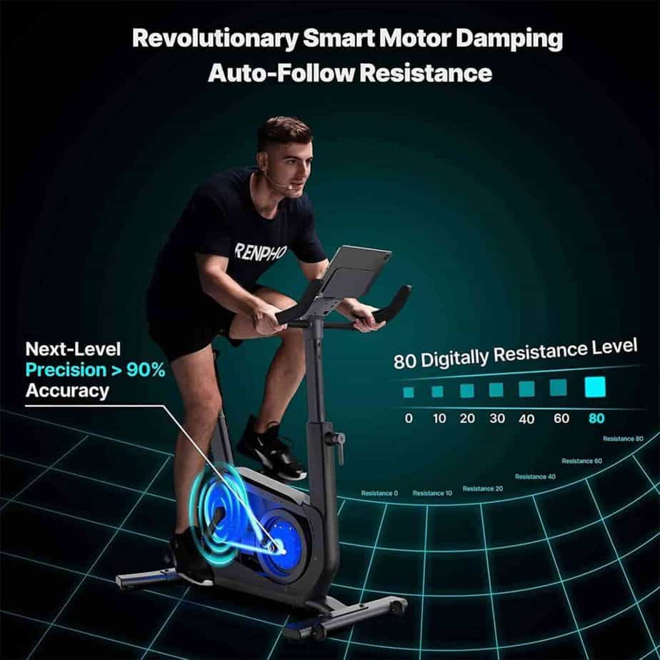 The RENPHO AI-Powered Upright Bike has up to 80 adjustable resistance levels