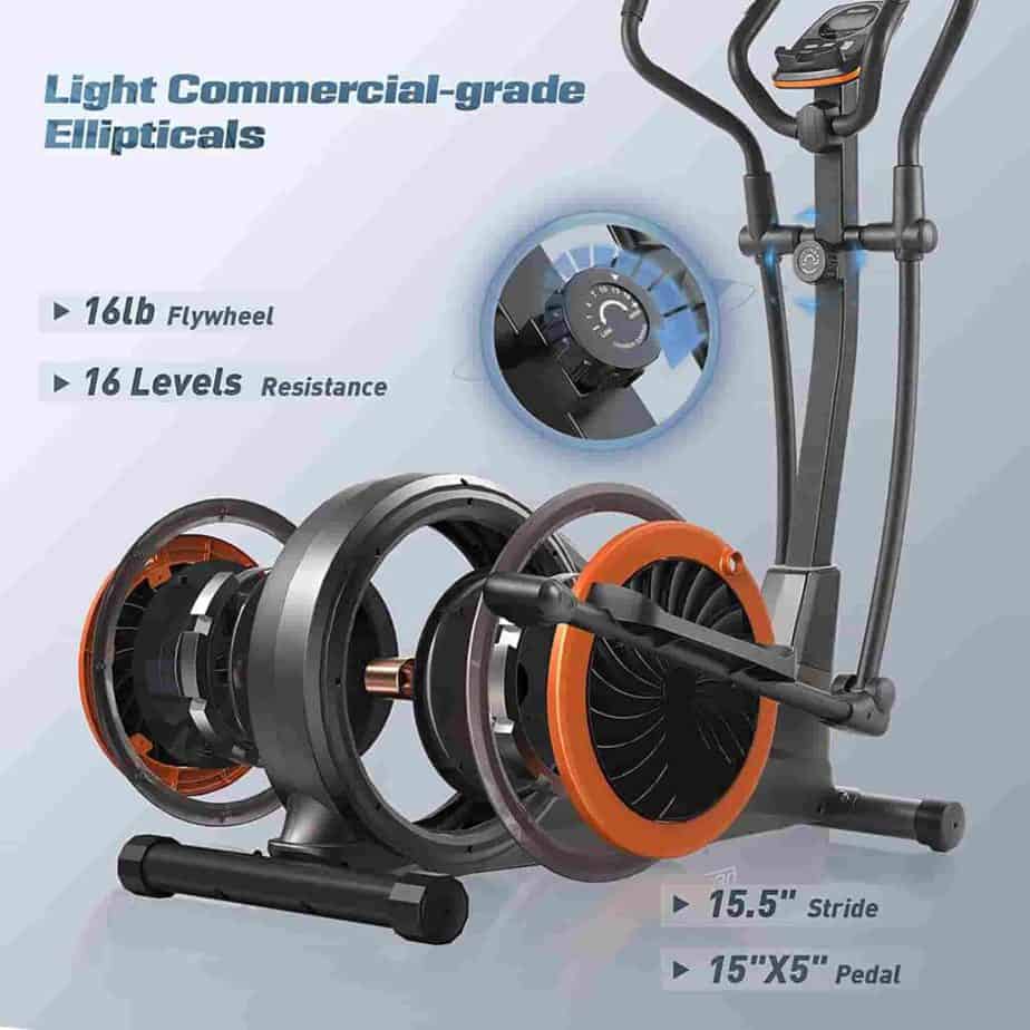 The magnetic resistance system of the Niceday CT11 Elliptical Trainer 