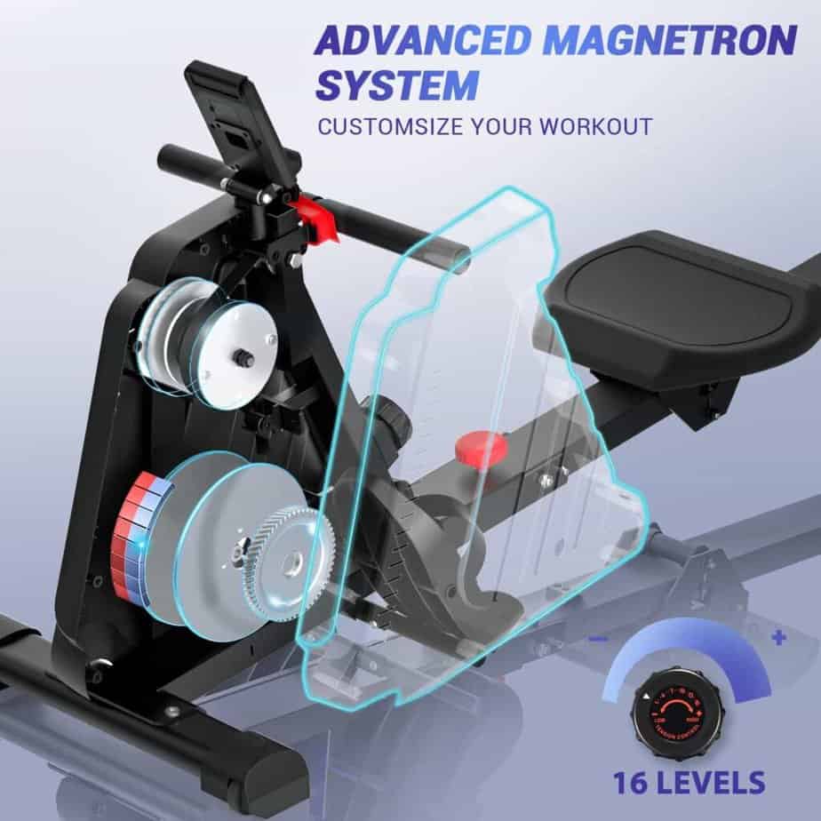 The magnetic resistance system of the DMASUN Magnetic Rowing Machine