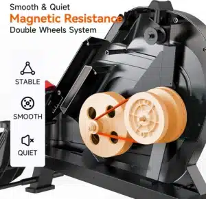 The magnetic resistance system of the Pooboo H015 Magnetic Rowing Machine 